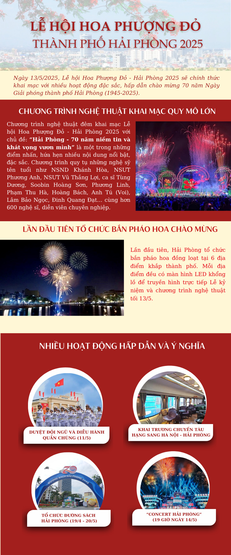 Lễ hội Hoa Phượng Đỏ
